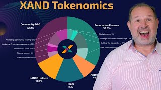 Ep 312 Xandeum Launch and Airdrop coming up  Tokenomics Explained [upl. by Samuelson]