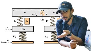 1 Introduction of the series about matlab simulink tutorials for car model  spring mass damper [upl. by Lemhaj336]