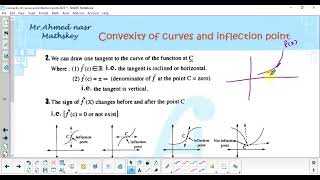 Convexity And Inflection Point [upl. by Albarran]