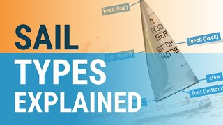 Different Sail Types Explained 9 Types of Sails [upl. by Einatsed]