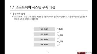 UML 에센스 1 UML 왜 필요한가 [upl. by Selim]