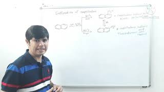 Sulphonic Acids  Sulphonation of Monosubstituted benzene  Sulphonation of Naphthalene [upl. by Hillinck574]