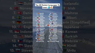 Top 40 Easiest Languages To Learn shorts Easiest top40 world languages [upl. by Catarina159]