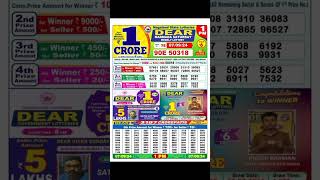 Nagaland State Lottery Result of Dear Morning 100 PM Live on Lottery Sambad [upl. by Irik865]