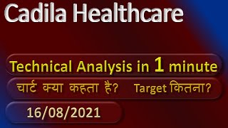 Cadila Healthcare Technical Analysis [upl. by Aretahs]