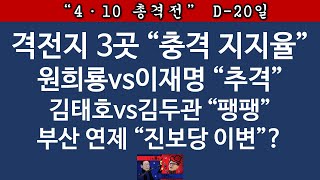 송국건TV ‘제2의 이석기’가 부산에서 당선된다 “아찔” [upl. by Mccutcheon]