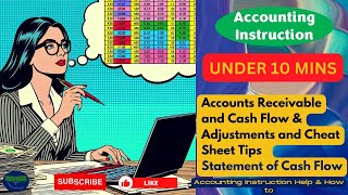 Accounts Receivable and Cash Flow amp Adjustments and Cheat Sheet Tips Statement of Cash Flow [upl. by Hanna]