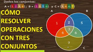 OPERACIONES CON TRES CONJUNTOS  REUNIÓN INTERSECCIÓN DIFERENCIA Y COMPLEMENTO  DIAGRAMA DE VENN [upl. by Halona]