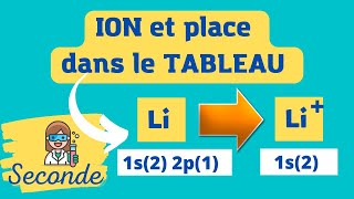 👩‍🔬 Formation d’ion et place dans le tableau des éléments chimiques  CHIMIE  SECONDE [upl. by Aennil]