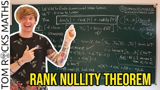 Oxford Linear Algebra Rank Nullity Theorem [upl. by Jarrow]