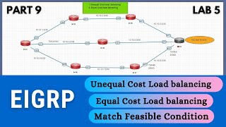 Part9  Unequal and Equal Cost Load balancing  LAB  EIGRP  CCNP  CCNA  Mukesh Sir  ITindex [upl. by Refotsirk]