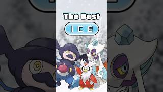 The Best Ice Type from Each Region [upl. by Alliw587]