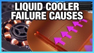 Asetek on Liquid Cooler Failure Rates Causes amp Reliability [upl. by Ennyletak]