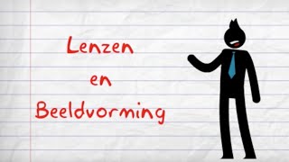 Lenzen en beeldvorming [upl. by Stacie761]