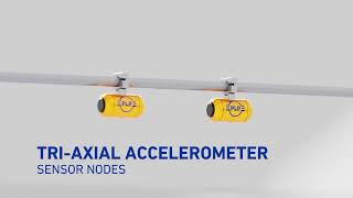 Aeolus™ Line Monitoring [upl. by Ordisy221]