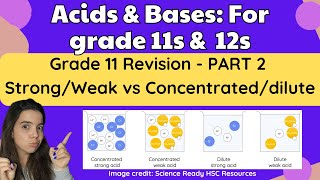 Grade 12 Acids and Bases Grade 11 Revision PART 2 StrongWeak vs Concentrateddilute [upl. by Emsmus]