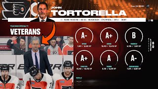 Reviewing ALL 32 Authentic Coaches in NHL 25 [upl. by Hnao136]