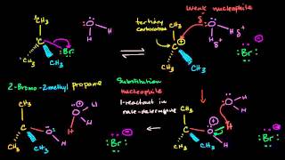 Sn1 reactions intro [upl. by Ennirroc]