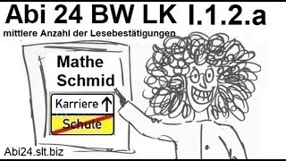 Das Abitur 2024 Baden Württemberg Wahlteil Ag I12a mittlere Rate  Mathematik vom Mathe Schmid [upl. by Adnovaj523]