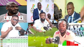 THE SHOCKING DISGRACEHOW OTTO ADDO CAUSED BLACSTARS NO AFCONKURT SPORTS MINISTER afconghana [upl. by Adlev]