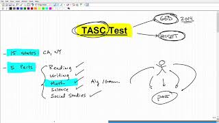 TASC Test – Overview and How To Pass [upl. by Nathanael]