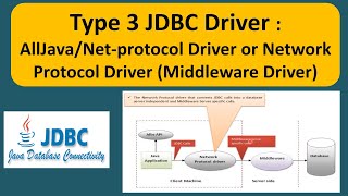 Type 3 JDBC Driver  AllJavaNetprotocol driver or Network Protocol DriverMiddleware Driver [upl. by Asiilanna912]