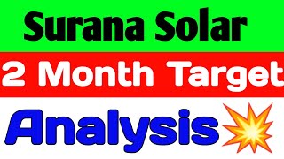 Surana Solar share latest news today🪀 surana solar share🔥 surana solar share latest news [upl. by Enimajneb]