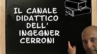 Continuità e derivabilità con grafico esercizi risolti  23 [upl. by Marie-Ann]