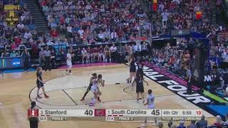 NCAA Womens Basketball  South Carolina Offensive Sets [upl. by Dominik]