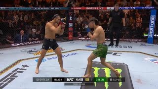 FULL FIGHT  BRIAN ORTEGA VS DIEGO LOPES  UFC 306 [upl. by Jago211]