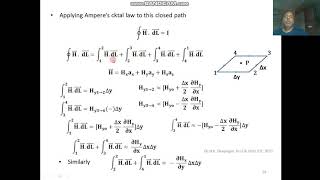 Amperes Law in Point FormCurl of H vector [upl. by Derriey]