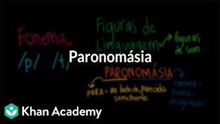 Paronomásia [upl. by Ottillia]