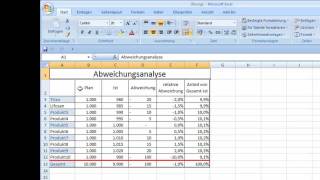 Abweichungsanalyse Wie es am Ende der Übung aussehen soll [upl. by Moazami510]
