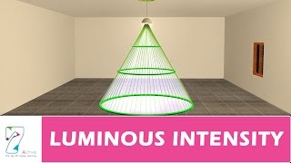 LUMINOUS INTENSITY [upl. by Melton]