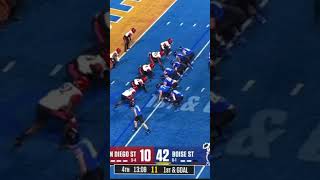 Ashton Jeanty For Boise State Went Off Tonight And Now Has 20 TDS On The Season￼￼ youtube fyp [upl. by Imehon]