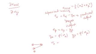 Backpropagation Part II [upl. by Zeiler868]