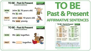 TO BE  Past amp Present Tense  Affirmative Sentences [upl. by Adyeren]