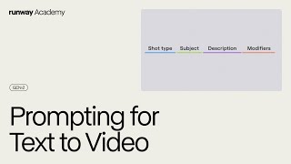 How to Prompt for Text to Video  Runway Academy [upl. by Nosyarg]