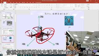 126 DroneBasicConceptTello EDU結構 [upl. by Zizaludba]