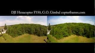 GoPro HD2 vs Astak CM7200  ActionPro [upl. by Endys]