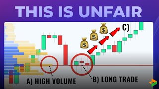 Ultimate Volume Profile Trading Strategy Dangerously Effective deltaexchange [upl. by Moreen]