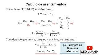 Ecuaciones asentamiento en función de mv cc y ce cr  Curso Virtual Geotecnia [upl. by Thorndike]