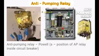 AntiPumping Relay Diagram amp Working Function Explained [upl. by Aikemet863]