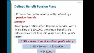 Pensions and postretirement benefits [upl. by Aynam]