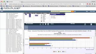 Using DataPlanet [upl. by Ainahtan]