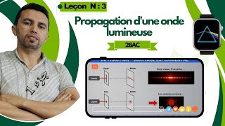 Propagation dune ondes lumimeuse [upl. by Cardew]