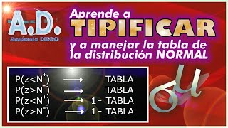 Aprende a TIPIFICAR una variable Academia DIEGO [upl. by Nyrhtac]