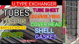 U TYPE HEAT EXCHANGERS PART NAME PIPE FITTER INTERVIEW QUESTION DETAILS [upl. by Riamo294]