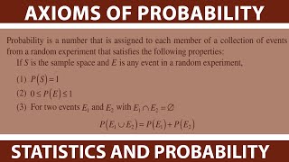 Axioms of probability explained [upl. by Lukas]