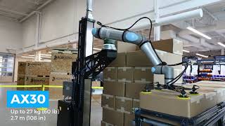 Next generation cobot palletiser The AX30 from Robotiq [upl. by Switzer]